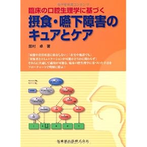 【新品未使用】基礎歯科生理学 基礎歯科生理学 第7版 | 岩田 幸一, 井上 富雄, 舩橋 誠, 加藤